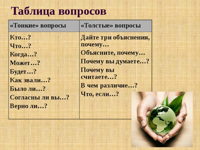 Таблица вопросов. Табличный вопрос. Таблица тонких вопросов Кантата. Сказка Репка толстые и тонкие вопросы по произведению. Таблица вопросы с объяснением для школьников природа.