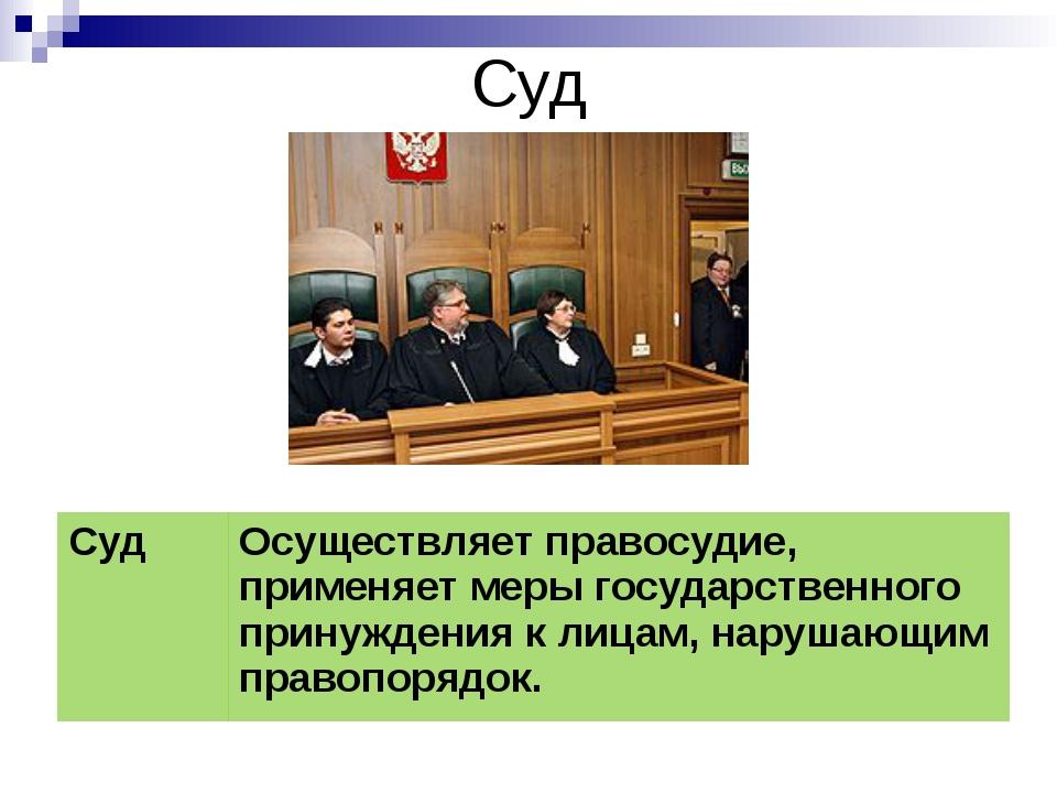 Какие суды осуществляют правосудие