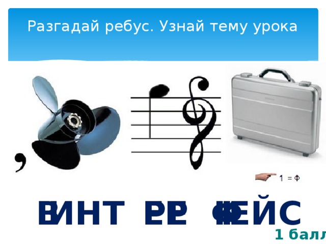 Разгадай ребус. Узнай тему урока В ЕЙС РЕ К ИНТ ЕР Ф 1 балл 