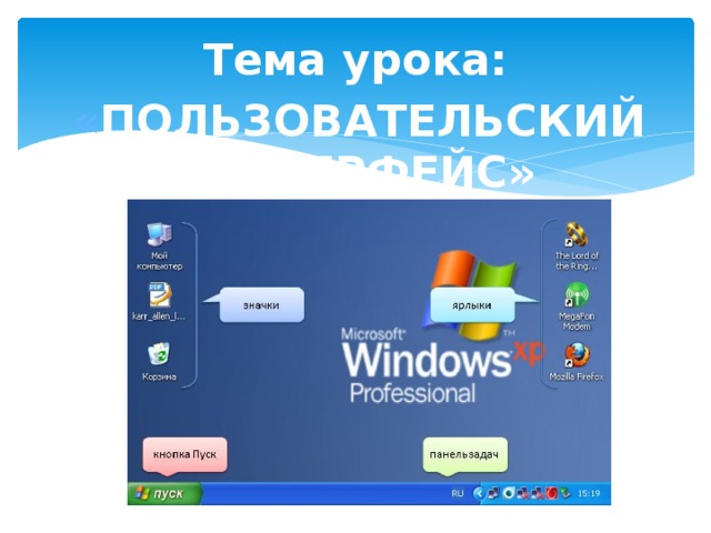 Тема урока: « Пользовательский интерфейс» 