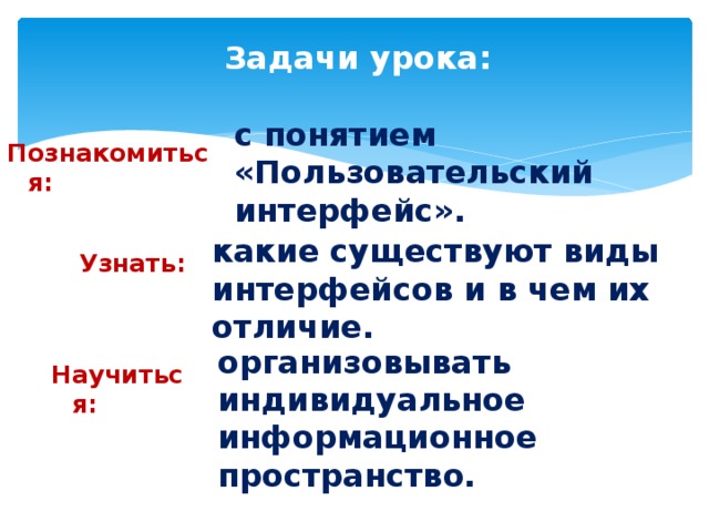 Задачи урока: с понятием «Пользовательский интерфейс». Познакомиться: какие существуют виды интерфейсов и в чем их отличие. Узнать: организовывать индивидуальное информационное пространство. Научиться: 