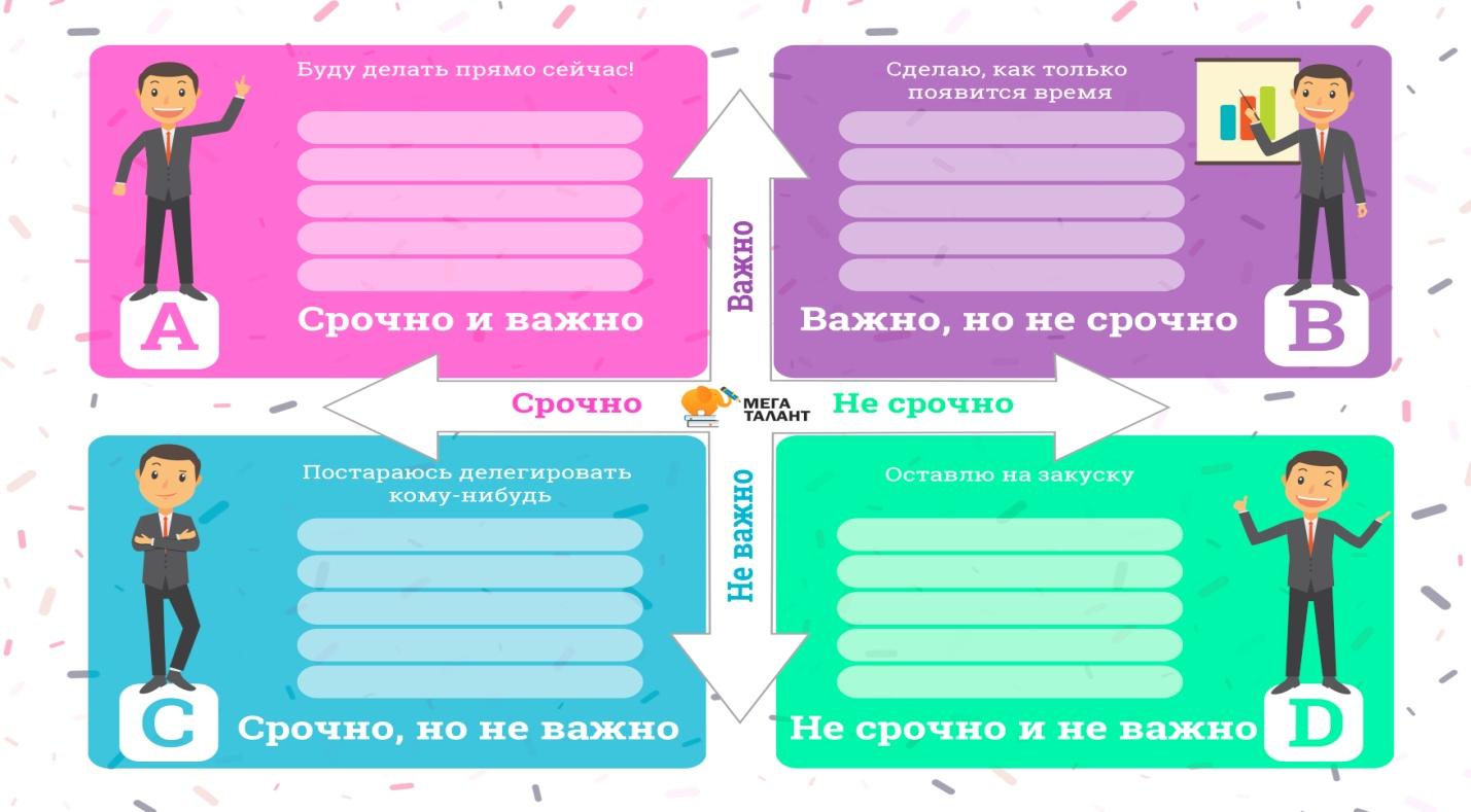 Рекомендации по организации планирования времени обучающимися