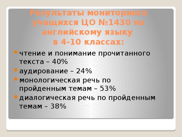 Результаты мониторинга учащихся ЦО №1430 по английскому языку  в 4-10 классах: чтение и понимание прочитанного текста – 40% аудирование – 24% монологическая речь по пройденным темам – 53% диалогическая речь по пройденным темам – 38% 