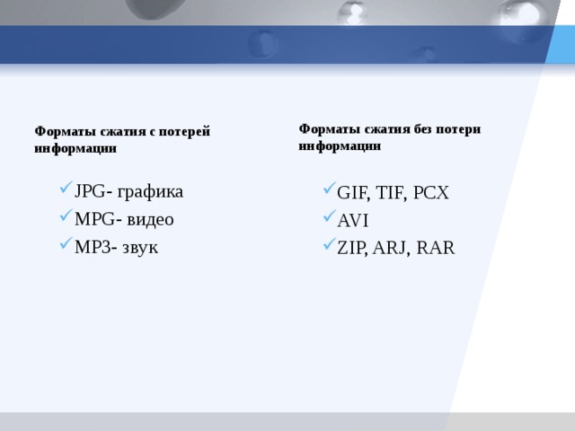 Форматы сжатия файлов