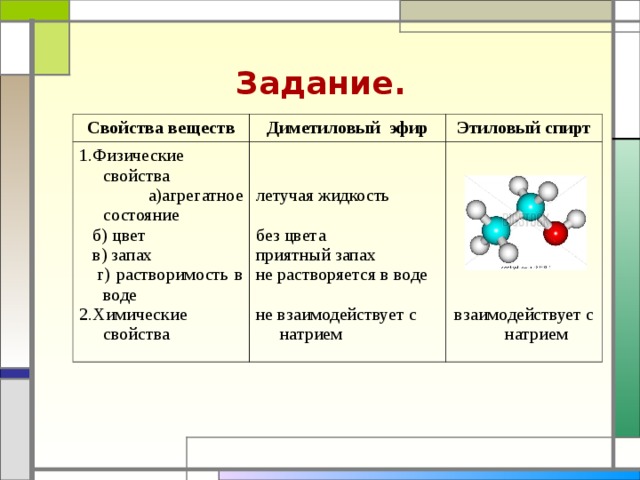 Натрий и органические вещества