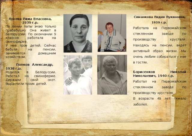Симанкова Лидия Лукяновна, 1939 г.р. Работала на Первомайском стеклянном заводе по производству хрусталя. Находясь на пенсии, ведет активный образ жизни. Мы очень любим собираться у нее в гостях. Борисенков Николай Николаевич, 1940 г.р. Работал на Первомайском стеклянном заводе по производству хрусталя. В возрасте 49 лет тяжело заболел. Лосева Рима Власовна, 1939 г.р. По линии папы знаю только прабабушку Она живет в Белоруссии. По окончании 9 классов работала на свиноферме. У нее трое детей. Сейчас бабуля на пенсии, занимается домашним хозяйством.   Попков Александр, 1938 г.р. Родился в Белоруссии. Работал на свиноферме. Держали свой скот. Вырастили троих детей. 