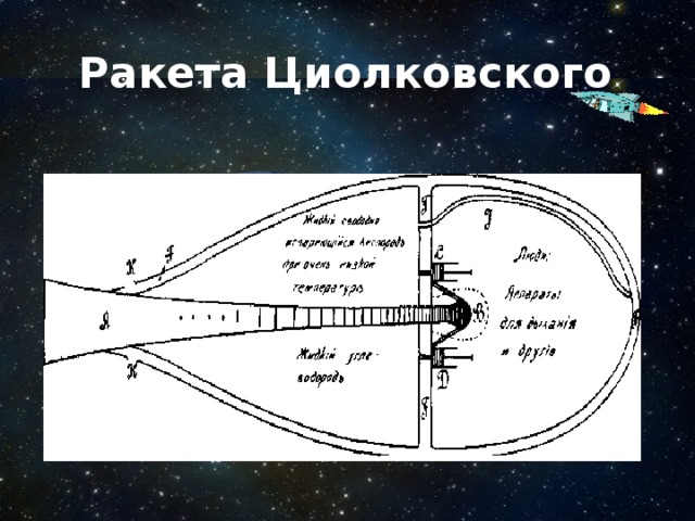 Ракета Циолковского 