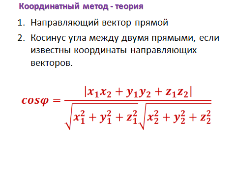 Косинус угла между прямыми равен