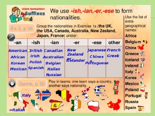 Образована английский язык. Countries and Nationalities правило образования. Страны и национальности на английском. Таблица национальностей на английском. Национальности в английском языке правило.