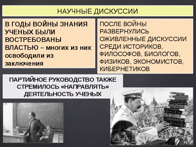 Образование в послевоенные годы в ссср презентация