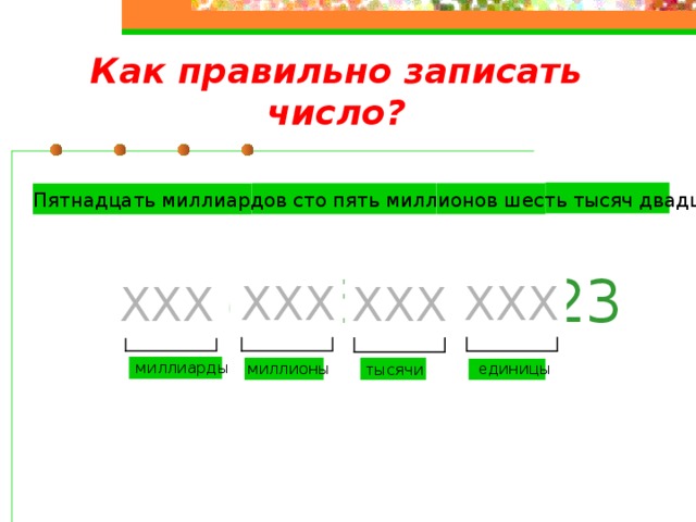 Как прочитать многозначное число? 324 15 572 051 миллиарды миллионы единицы тысячи Пятнадцать миллиардов триста двадцать четыре миллиона пятьдесят одна тысяча пятьсот семьдесят два 