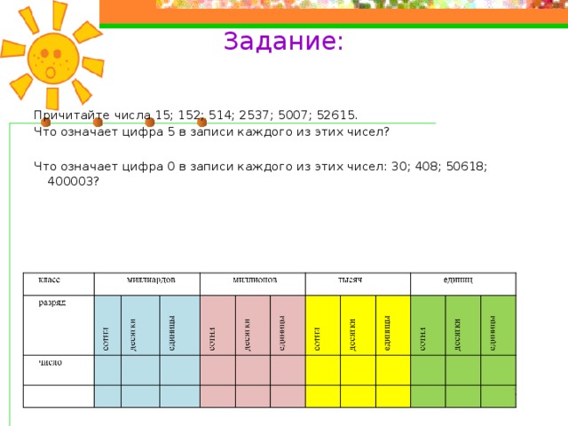 Раз - подняться, потянуться,   Два - нагнуться, разогнуться,   Три - в ладоши, три хлопка,   Головою три кивка.   На четыре - руки шире,   Пять - руками помахать,   Шесть - на место тихо сесть. 