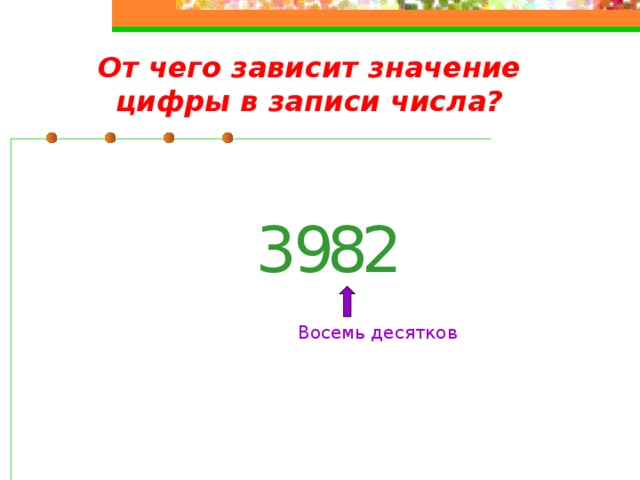 2 1 4 5 7 9 Как записываются натуральные числа? Для записи любого натурального числа используют десять цифр : 3 0 6 8 247 5692 835601 Такую запись чисел называют десятичной 