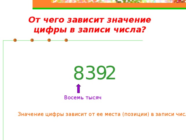 От чего зависит значение цифры в записи числа? 2 8 9 3 Восемь десятков 