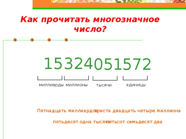 От чего зависит значение цифры в записи числа? 2 9 3 8 Восемь сотен 
