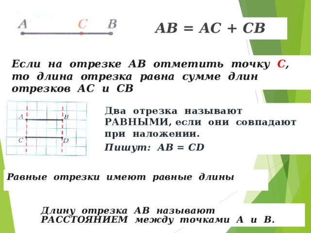 На карте отрезок имеет длину