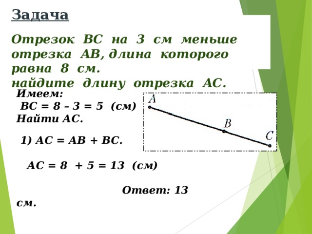 Задача  Отрезок ВС на 3 см меньше отрезка АВ, длина которого равна 8 см.  найдите длину отрезка АС. Имеем:  ВС = 8 – 3 = 5 (см) Найти АС.   1) АС = АВ + ВС.   АС = 8 + 5 = 13 (см)   Ответ: 13 см. 