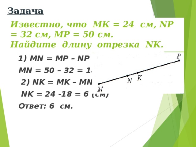 Задача Известно, что МК = 24 см, NP = 32 см, МР = 50 см.  Найдите длину отрезка NK .   1) MN = MP – NP  MN = 50 – 32 = 18 (см)   2) NK = MK – MN  NK = 24 -18 = 6 (см)  Ответ: 6 см. 