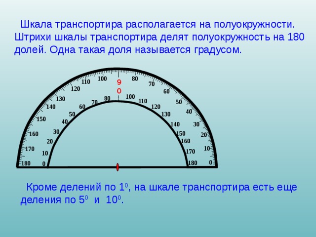  Шкала транспортира располагается на полуокружности. Штрихи шкалы транспортира делят полуокружность на 180 долей. Одна такая доля называется градусом. 100 80 110 90 70 120 60 100 80 130 110 50 70 140 120 60 40 50 130 150 40 140 30 30 150 160 20 160 20  10 170 170 10 Рисунки Савченко Е.М. 0 180  180 0  Кроме делений по 1 0 , на шкале транспортира есть еще деления по 5 0 и 10 0 . 11 