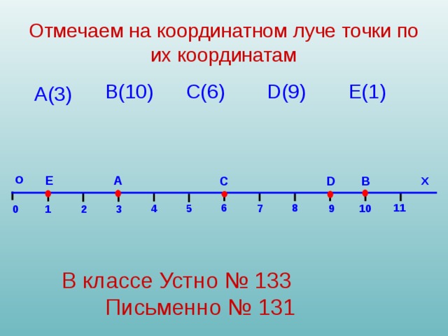 1 3 координатный луч. Координатный Луч с точками. На координатном Луче отмечены точки. Координаты точек на Луче. Отметьте на координатном Луче точки.