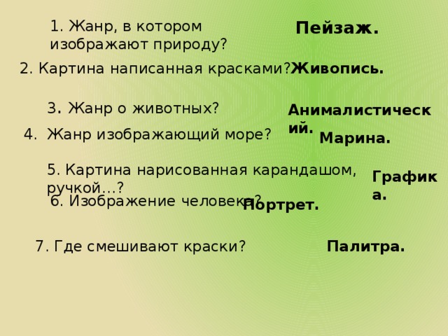 1. Жанр, в котором изображают природу? Пейзаж. 2. Картина написанная красками? Живопись. 3 . Жанр о животных? Анималистический. 4. Жанр изображающий море? Марина. 5. Картина нарисованная карандашом, ручкой…? Графика. 6. Изображение человека? Портрет. 7. Где смешивают краски? Палитра. 