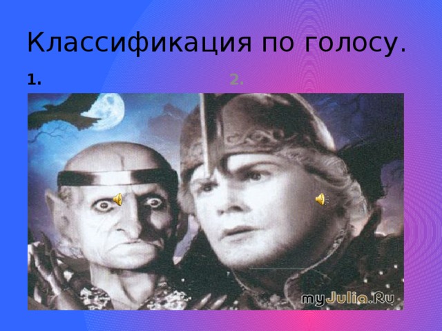 Классификация по голосу. 1. 2. 