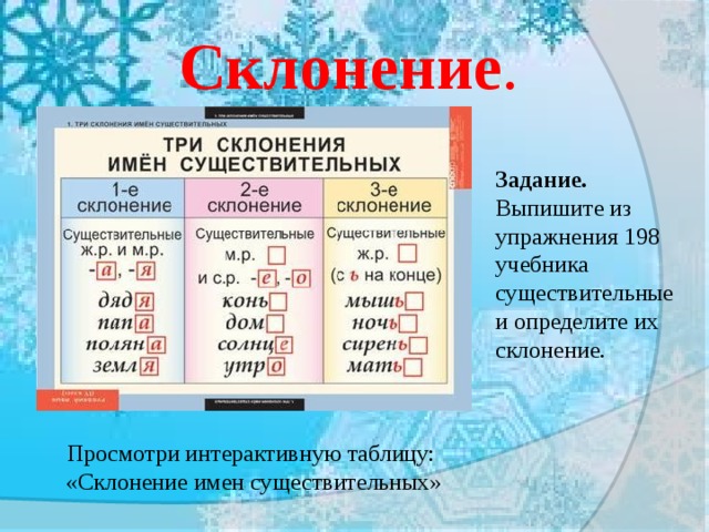 Задание склонение. Задач склонение. Валенки склонение. Задания по склонению существительных 5 класс. Валенки. Склонять.