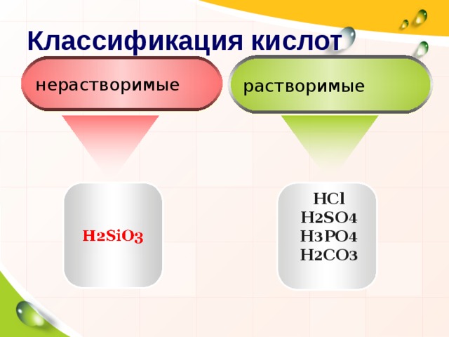 Растворимые кислоты. Растворимые и нерастворимые кислоты. Классификация кислот растворимые и нерастворимые. Кислоты в химии растворимые и нерастворимые. Растворимые и нерастворимые кислоты примеры.