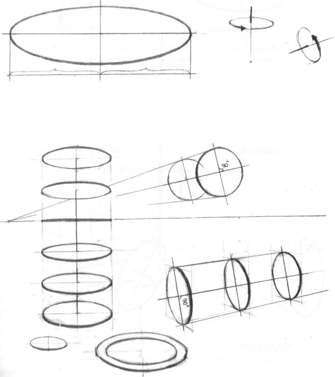 Горизонтальный цилиндр. Круг в перспективе построение эллипс. Рисование эллипса в перспективе. Эллипсы построение Академический рисунок. Эллипсы в перспективе рисунок.