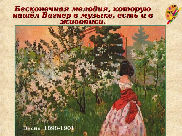 Бесконечная мелодия, которую нашёл Вагнер в музыке, есть и в живописи. В. Борисов-Мусатов Весна 1898-1901 Куст орешника 1905 Водоем 1902  