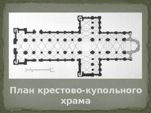 План крестово-купольного храма 