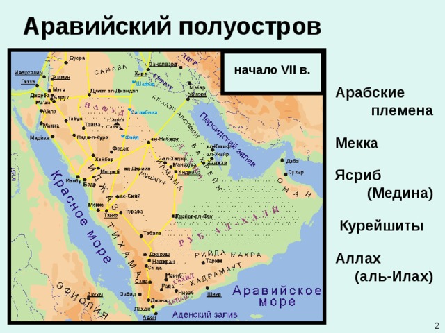 План описания климата аравийского полуострова