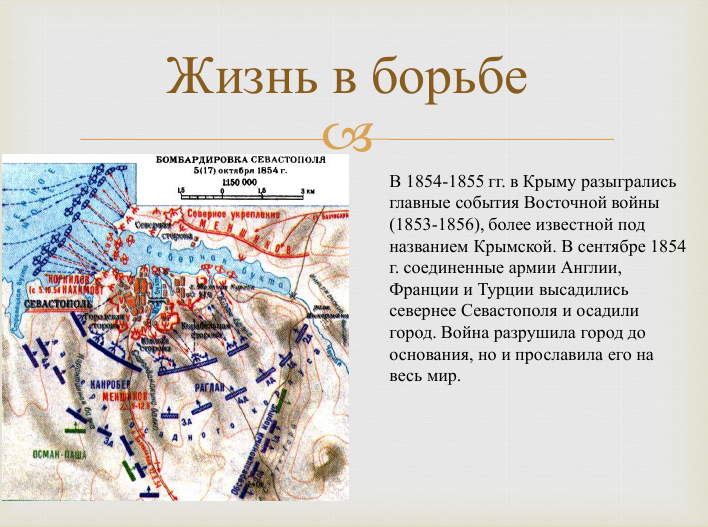 План обороны севастополя 1854 1855