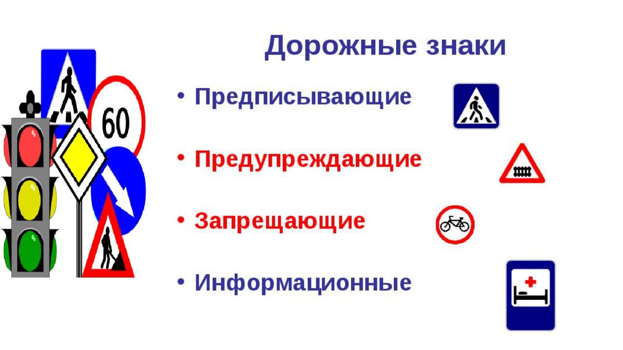 Картинка дорожные знаки для презентации