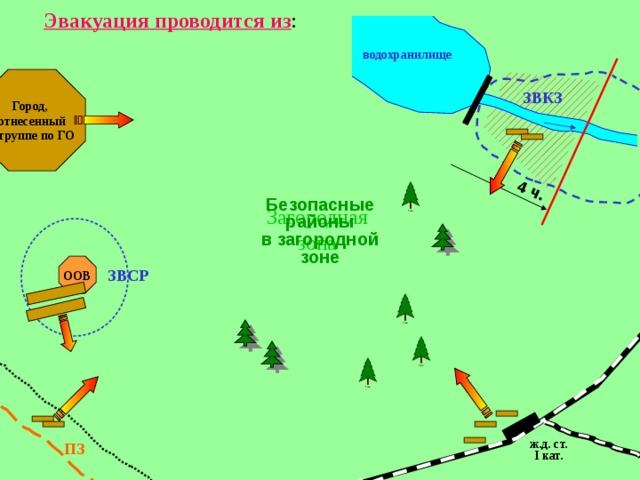 План эвакуации План приема, размещения и жизнеобеспечения эвакуируемого населения с учетом ПЛАН ГО (ПРЕДУПРЕЖДЕНИЯ И ЛИКВИДАЦИИ ЧС ) Текстовая часть приложения :  расчет населения, подлежащего эвакуации  распределение предприятий, организаций и учреждений по СЭП, пунктам посадки и местам размещения в загородной зоне  карты (планы городов) с необходимыми справочными данными Схемы марша пеших колонн Эвакуационные списки и др. задач Вооруженных Сил производственных планов мобилизационных планов миграции населения 