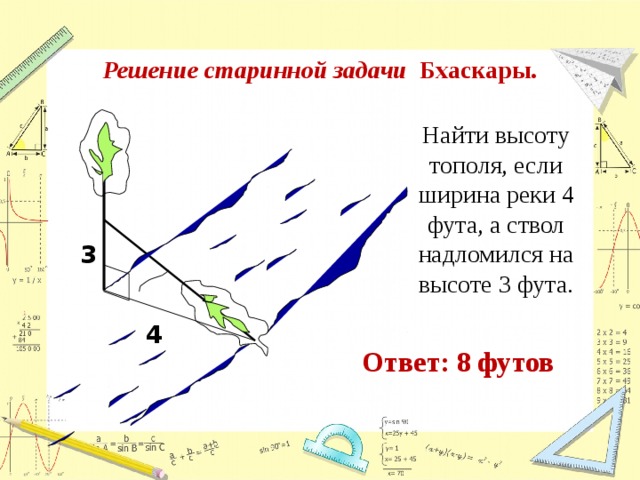 Решение старинной задачи Бхаскары.   Найти высоту тополя, если ширина реки 4 фута, а ствол надломился на высоте 3 фута. 3 4 Ответ: 8 футов 