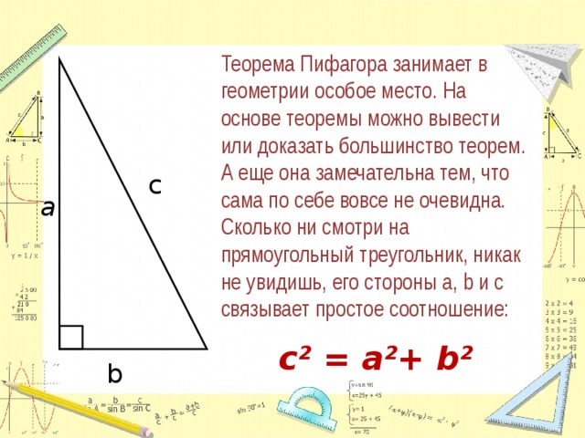 Теорема Пифагора занимает в геометрии особое место. На основе теоремы можно вывести или доказать большинство теорем. А еще она замечательна тем, что сама по себе вовсе не очевидна. Сколько ни смотри на прямоугольный треугольник, никак не увидишь, его стороны а, b и с связывает простое соотношение: c² = a²+ b² с a b 