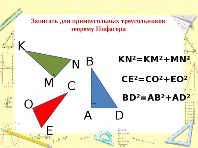 Записать для прямоугольных треугольников теорему Пифагора K В KN²=KM²+MN² N СE²=СО²+EО² M С ВD²=АB²+AD² О А D E 