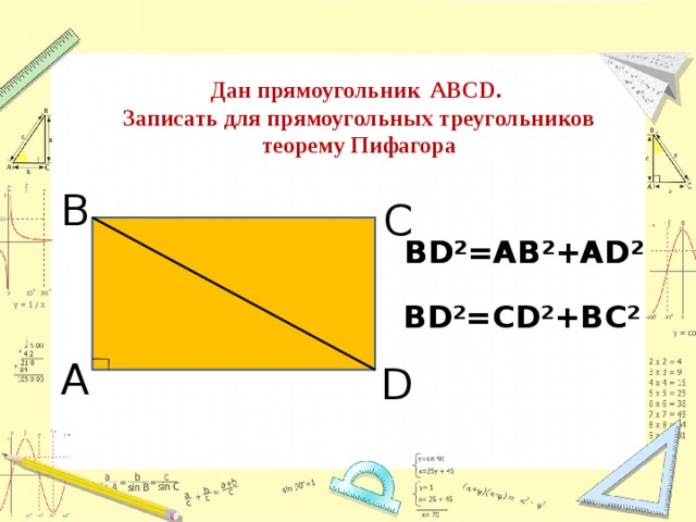 Дан прямоугольник ABCD. Записать для прямоугольных треугольников теорему Пифагора В С ВD²=АB²+AD² ВD²=АB²+AD² ВD²=СD²+ВC² А D 