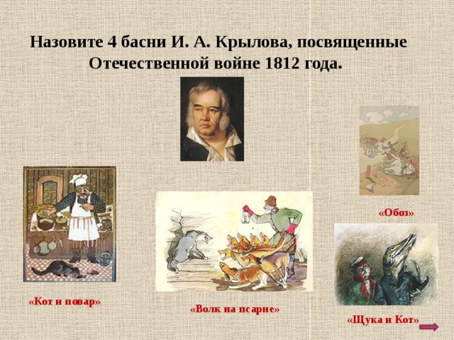 Назовите 4 басни И. А. Крылова, посвященные Отечественной войне 1812 года. «Обоз» «Кот и повар» «Волк на псарне» «Щука и Кот» 
