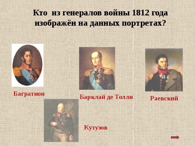 Кто из генералов войны 1812 года изображён на данных портретах? Багратион Барклай де Толли Раевский  Кутузов 