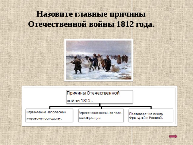 Назовите главные причины Отечественной войны 1812 года. 