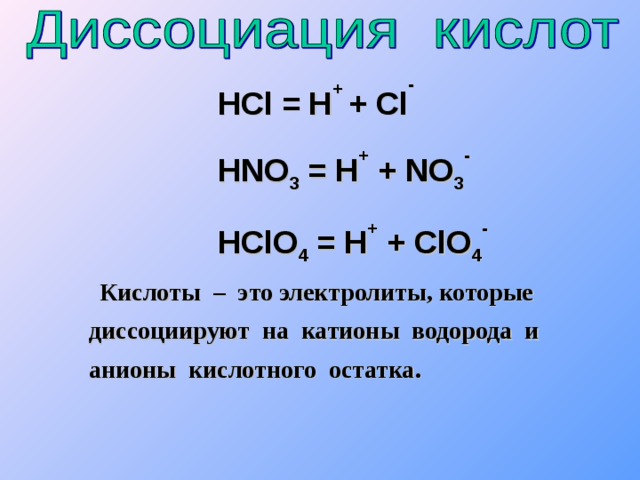 Схема диссоциации h2so4