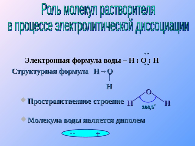 Электронная схема h2o