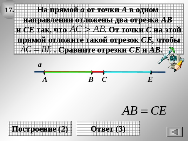 17. На прямой а от точки А в одном направлении отложены два отрезка АВ и СЕ так, что . От точки С на этой прямой отложите такой отрезок СЕ, чтобы  . Сравните отрезки СЕ и АВ . а C E А В Построение (2) Ответ (3) 