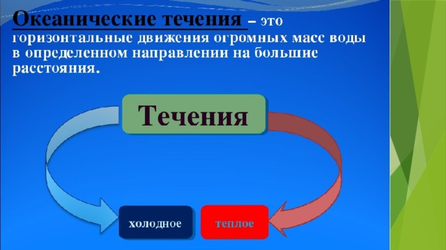 Важнейшие течения. Океанические течения. Течение это определение. Течение это в географии. Океанические течения определение.