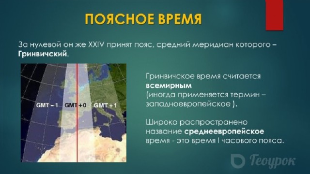 Россия в мире 11 класс география презентация