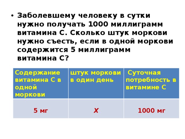 Заболевшему человеку в сутки нужно получать 1000 миллиграмм витамина С. Сколько штук моркови нужно съесть, если в одной моркови содержится 5 миллиграмм витамина С? Содержание витамина С в одной моркови штук моркови в один день  Суточная потребность в витамине С 5 мг Х 1000 мг 