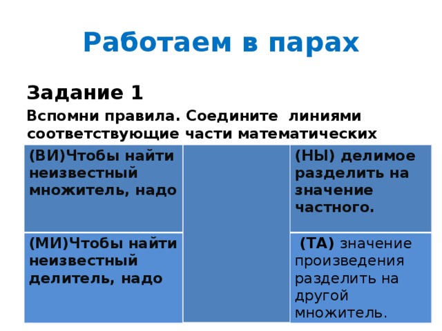 Работаем в парах Задание 1  Вспомни правила. Соедините линиями соответствующие части математических правил и запиши слово:  (ВИ)Чтобы найти неизвестный множитель, надо (МИ)Чтобы найти неизвестный делитель, надо (НЫ) делимое разделить на значение частного.  (ТА) значение  произведения разделить на другой множитель.  
