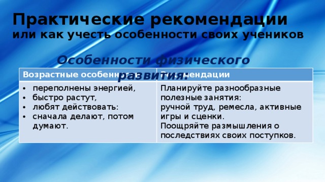 Практические рекомендации  или как учесть особенности своих учеников Особенности физического развития: Возрастные особенности Рекомендации переполнены энергией, быстро растут, любят действовать: сначала делают, потом думают. Планируйте разнообразные полезные занятия: ручной труд, ремесла, активные игры и сценки. Поощряйте размышления о последствиях своих поступков. 